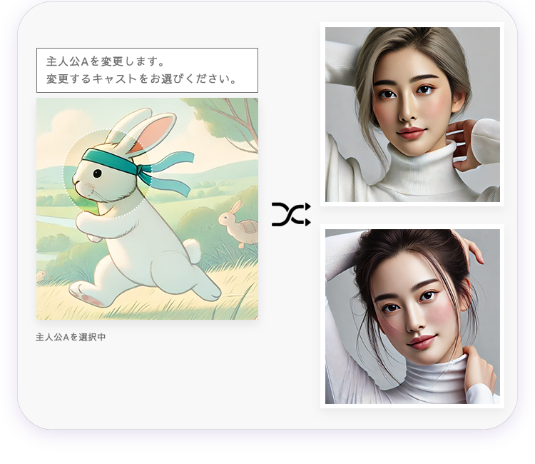 演者やキャストもAI生成。豊かな表現力で、理想を現実へ